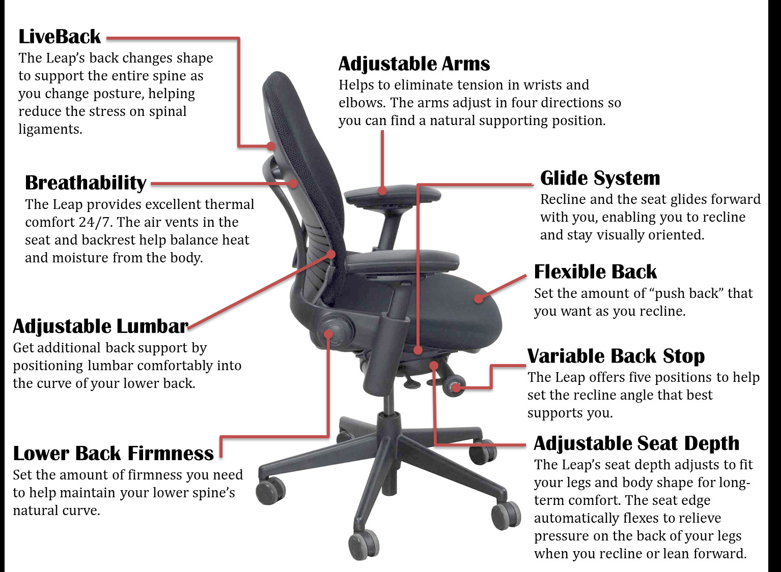 Best ideas about Swivel Chair Parts
. Save or Pin Swivel Chair Parts karaelvars Now.