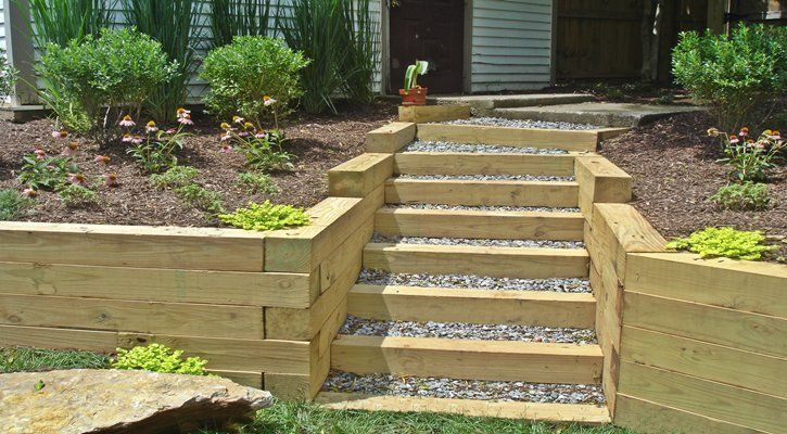 Best ideas about Synthetic Landscape Timbers
. Save or Pin wooden retaining walls Google Search Now.