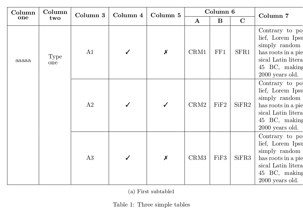 Best ideas about Table Vertical Align
. Save or Pin vertical alignment Vertically center align table data in Now.