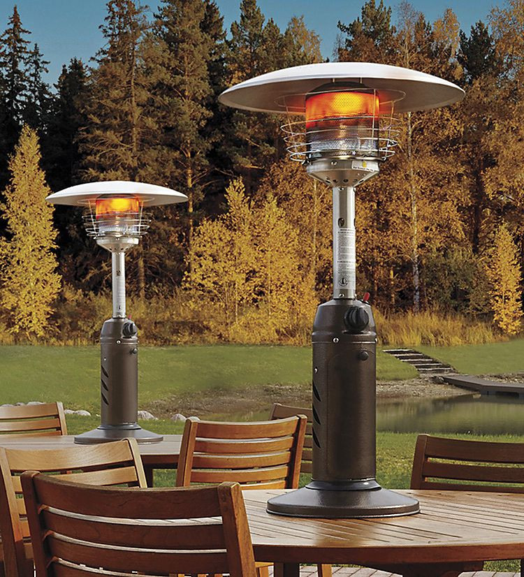 Best ideas about Tabletop Patio Heater
. Save or Pin Tabletop Patio Heater in Stock ULINE Now.