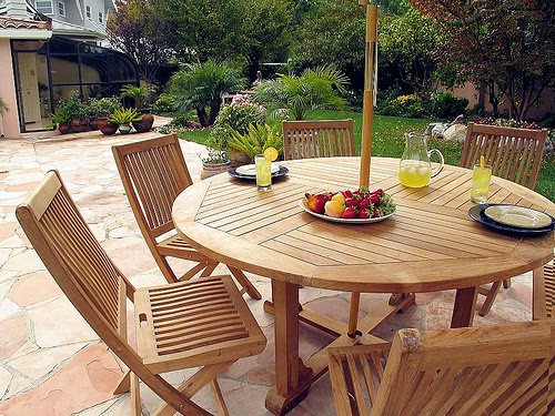 Best ideas about Teak Patio Furniture
. Save or Pin teak patio furniture Now.