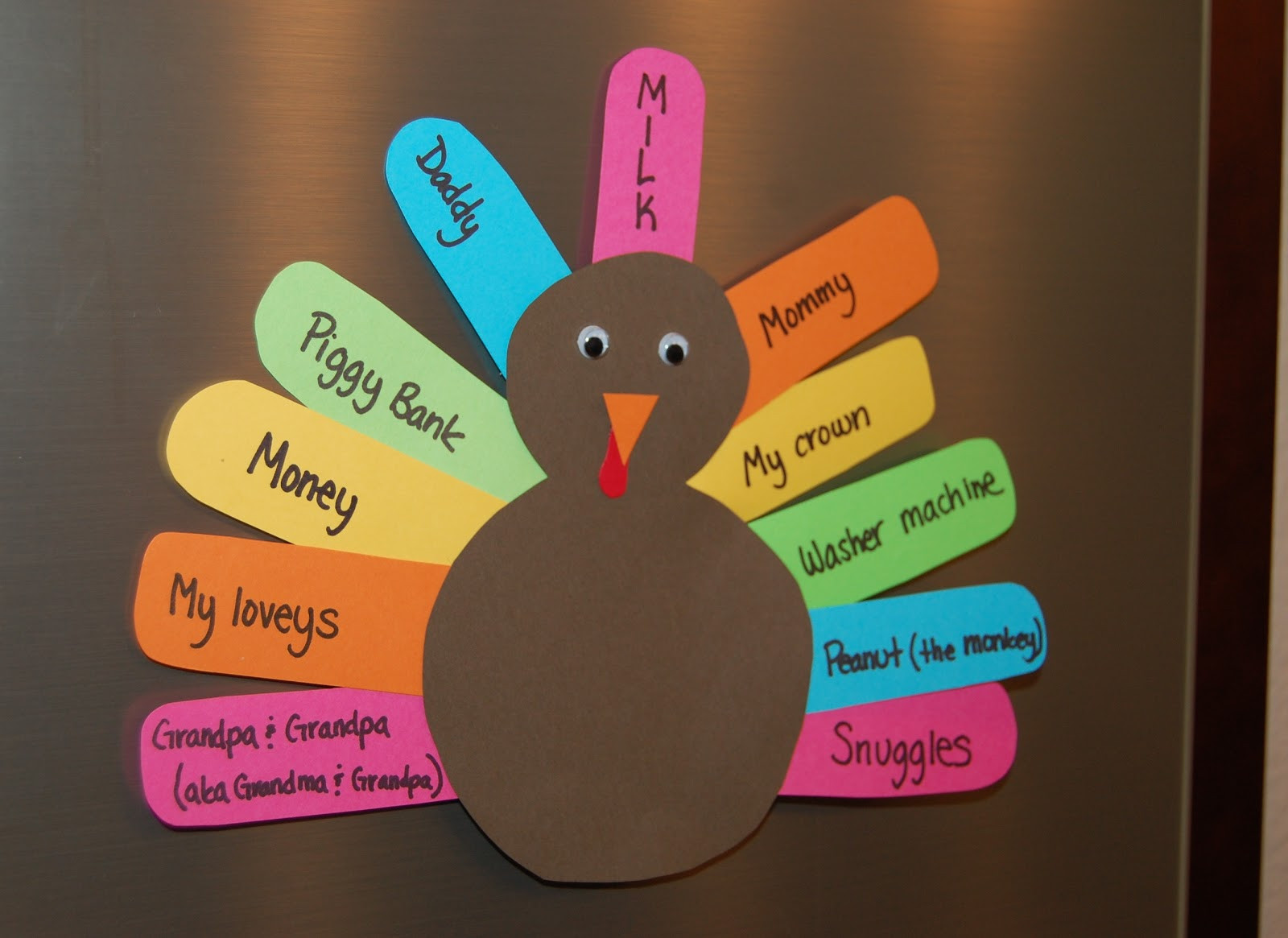 Best ideas about Thanksgiving Art Projects For Toddlers
. Save or Pin Thanksgiving Rewind Kids Thanksgiving Art Projects Now.