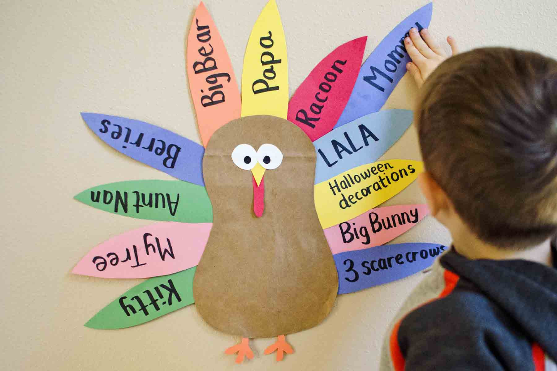 Best ideas about Thanksgiving Art Projects For Toddlers
. Save or Pin Teaching Toddlers to be Thankful Busy Toddler Now.