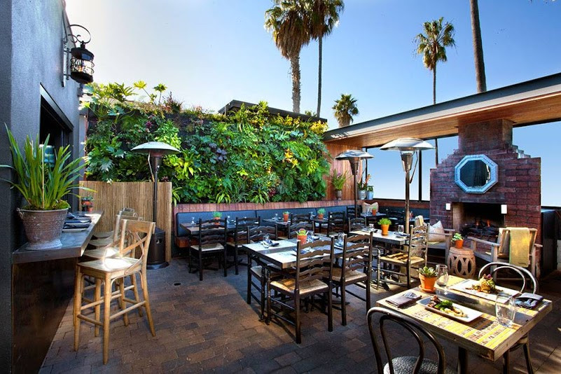 Best ideas about The Patio On Lamont
. Save or Pin SanDiegoVille The Patio Lamont Street Now.