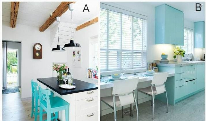 Best ideas about Tiffany Blue Kitchen Decor
. Save or Pin 129 best images about Tiffany Blue Kitchen Decor Ideas on Now.