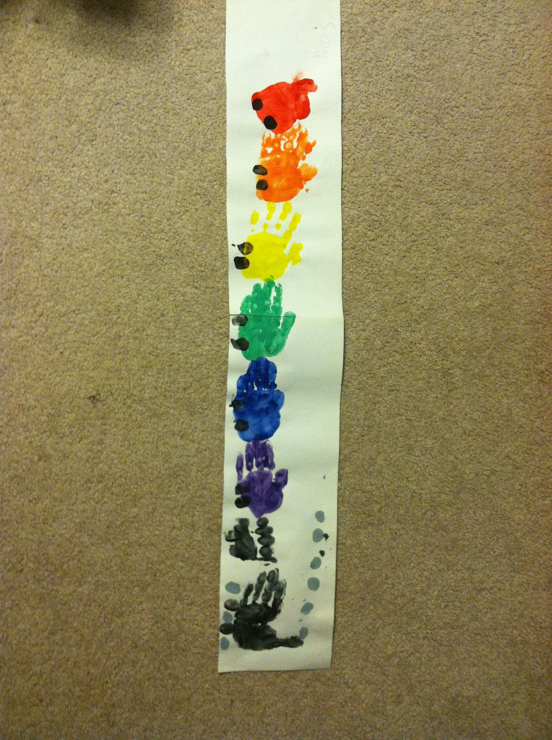 Best ideas about Toddler Craft Activity
. Save or Pin Handprint Train with thumbprint wheels and steam inspired Now.