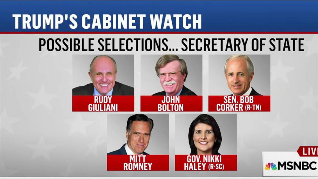 Best ideas about Trump Cabinet Picks
. Save or Pin Trump mulls cabinet picks Now.