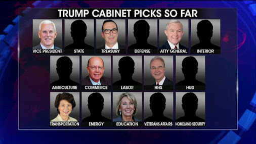 Best ideas about Trump Cabinet Picks
. Save or Pin Donald Trump cabinet picks so far ﻿ Now.