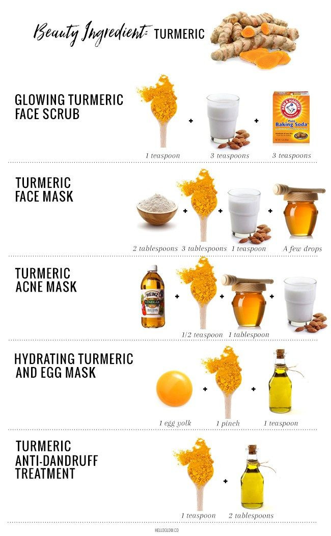 Best ideas about Turmeric Face Mask DIY
. Save or Pin Best 25 Turmeric face mask ideas on Pinterest Now.