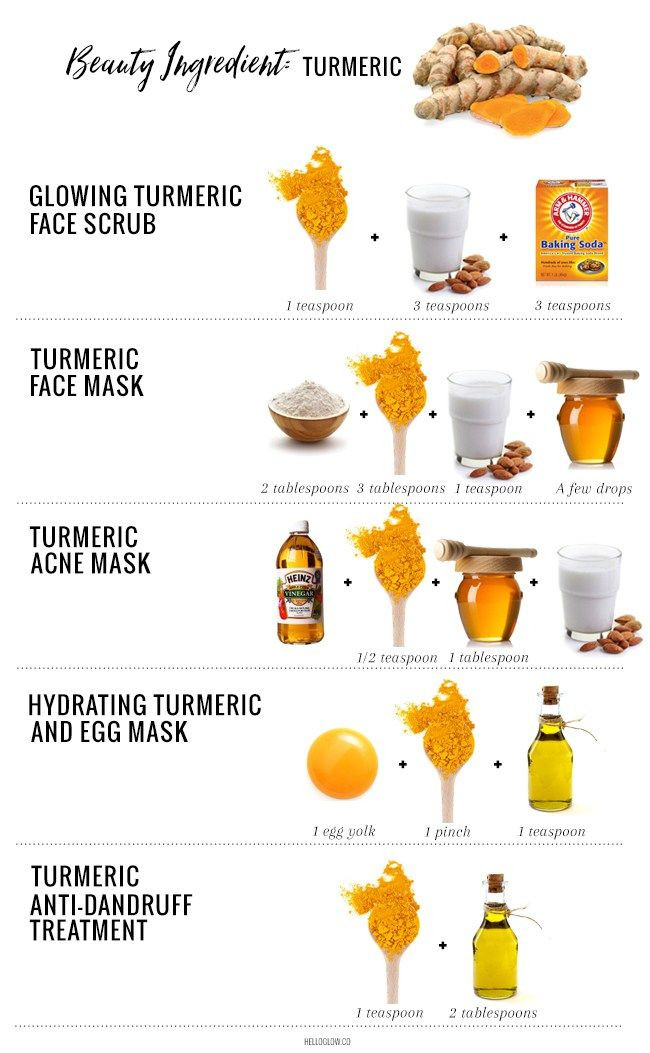Best ideas about Turmeric Mask DIY
. Save or Pin Best 25 Turmeric face mask ideas on Pinterest Now.