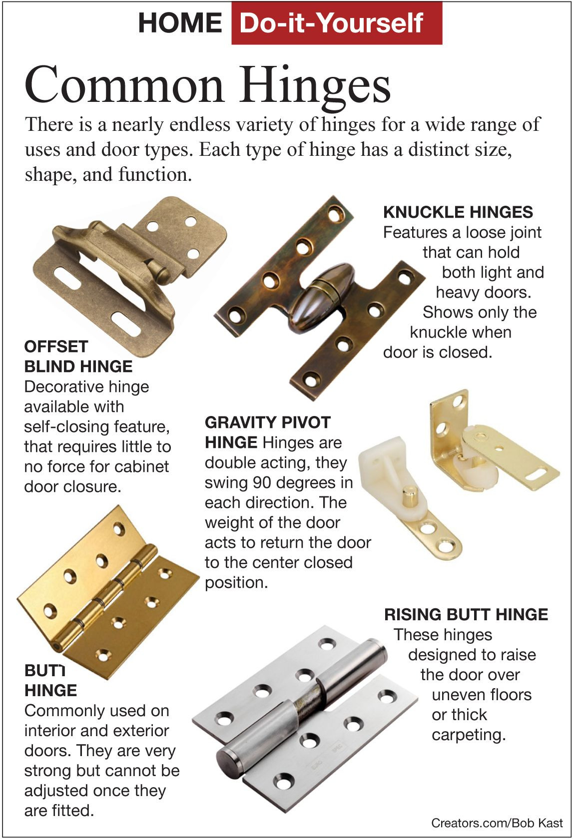 Best ideas about Types Of Cabinet Hinges
. Save or Pin Dear James I bought an old house that needs a lot of work Now.