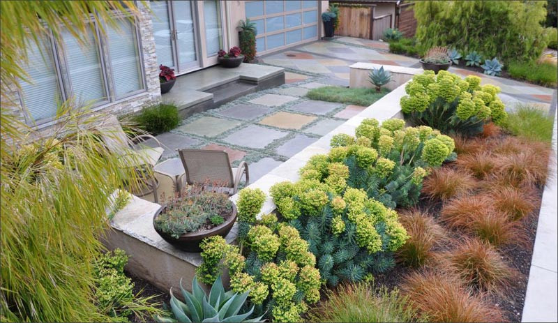 Best ideas about Types Of Landscape
. Save or Pin Backyard Landscaping Ideas – What are the Different Types Now.