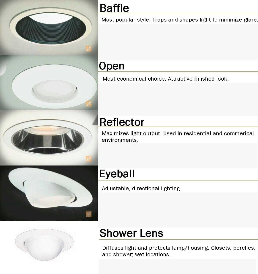 Best ideas about Types Of Lighting
. Save or Pin 50 Amazingly Clever Cheat Sheets To Simplify Home Now.