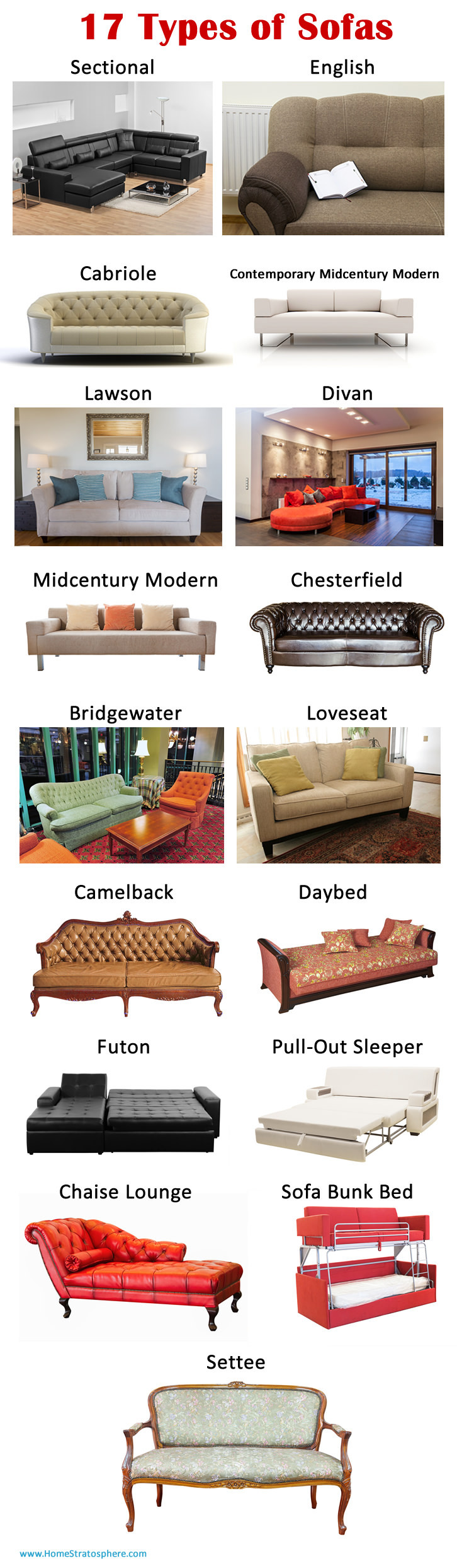 Best ideas about Types Of Sofa
. Save or Pin 17 Types of Sofas & Couches Explained WITH PICTURES Now.
