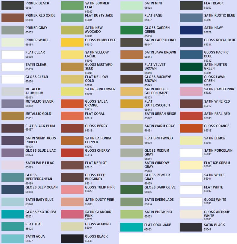 Best ideas about Valspar Paint Colors Chart
. Save or Pin Spray Paint Colors on Pinterest Now.