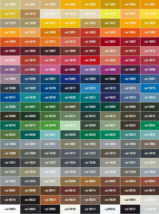 Best ideas about Valspar Spray Paint Colors
. Save or Pin Valspar Spray Paint Color Chart Bing Now.