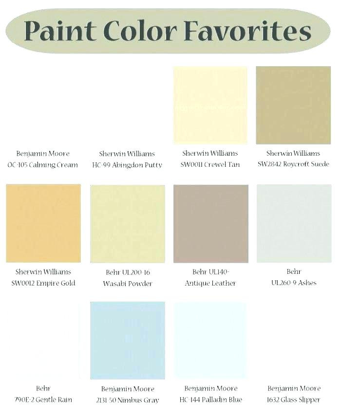 Best ideas about Walmart Paint Colors
. Save or Pin walmart colors walmart paint colors within exterior Now.