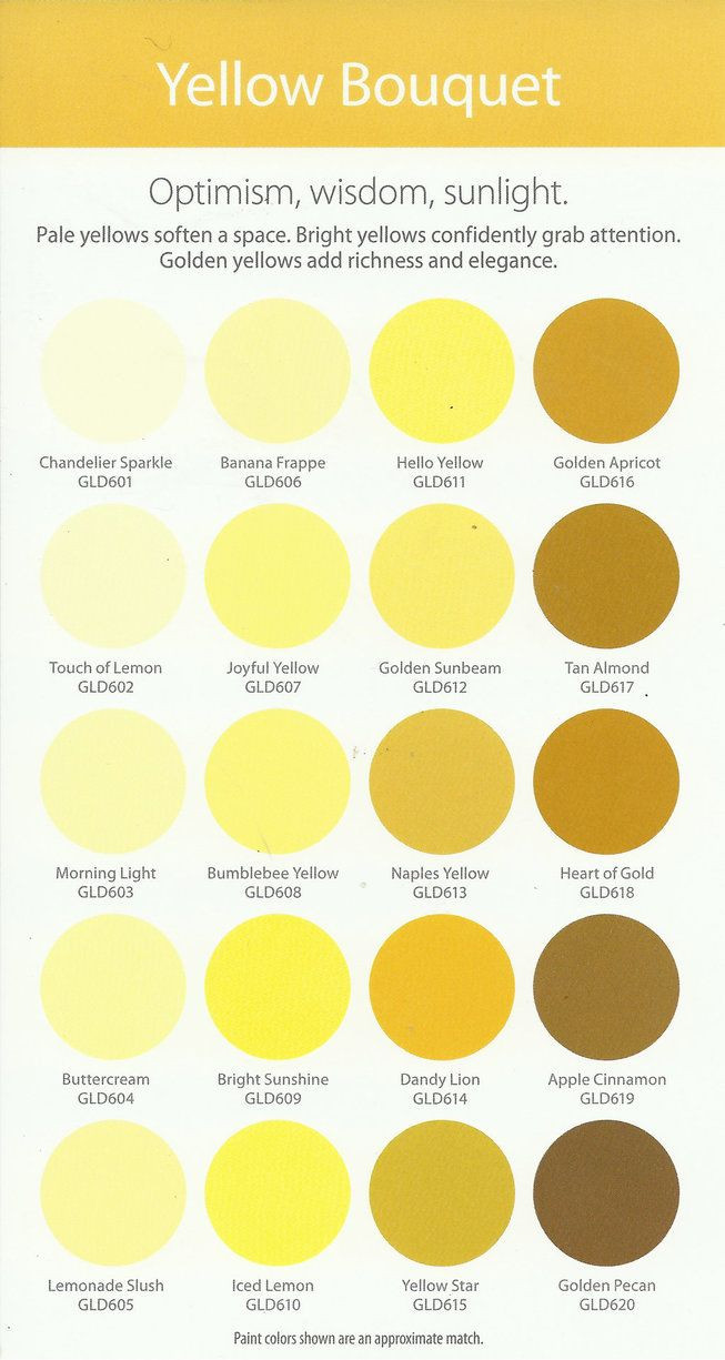 Best ideas about Walmart Paint Colors
. Save or Pin 25 best ideas about Yellow Chandelier on Pinterest Now.