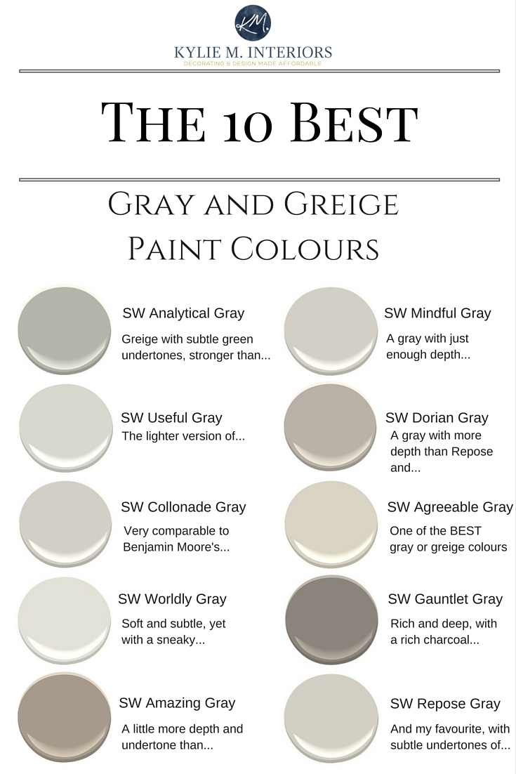 Best ideas about Warm Gray Paint Colors
. Save or Pin The best warm gray and greige paint colours Sherwin Now.