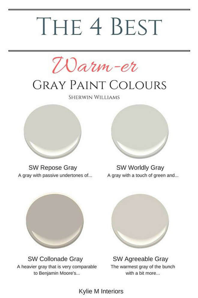 Best ideas about Warm Gray Paint Colors
. Save or Pin Farmhouse Interior Design Ideas Home Bunch Interior Now.