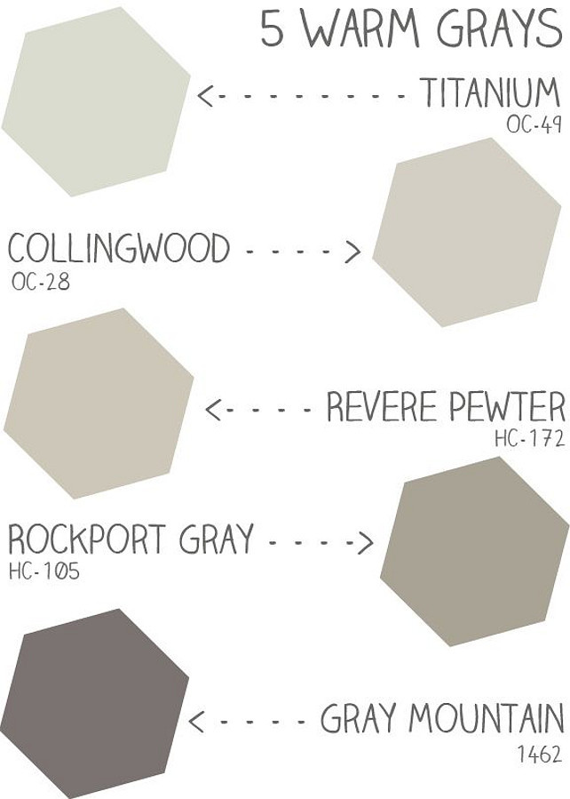 Best ideas about Warm Gray Paint Colors
. Save or Pin New 2015 Paint Color Ideas Home Bunch Interior Design Ideas Now.