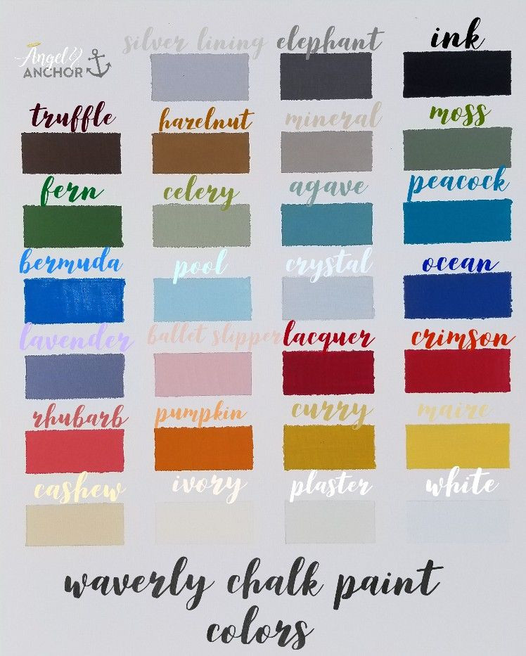 Best ideas about Waverly Chalk Paint Colors
. Save or Pin waverly color waverly chalk paint colors just b cause Now.