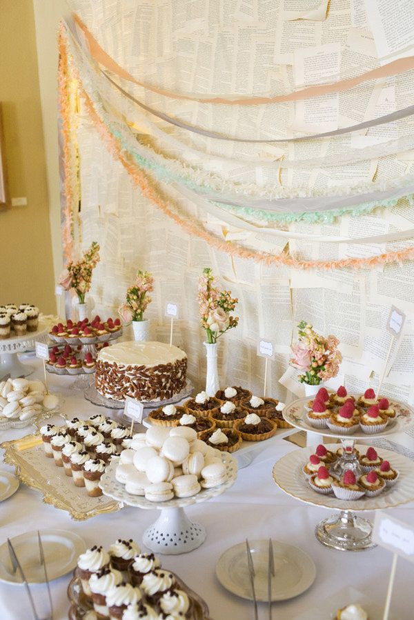 Best ideas about Wedding Sweet Table Ideas
. Save or Pin Dessert Table Ideas for Wedding Wedding Philippines Now.