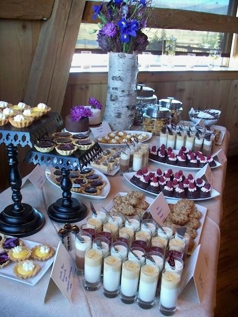 Best ideas about Wedding Sweet Table Ideas
. Save or Pin 46 Stylish Wedding Dessert Table Ideas Weddingomania Now.