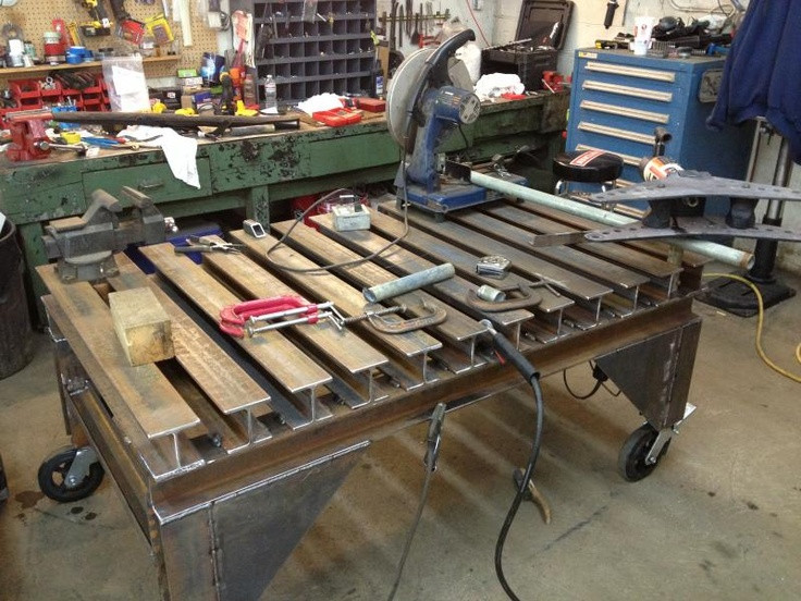 Best ideas about Welding Table Ideas
. Save or Pin DIY Welding Table and Cart Ideas Part 2 Now.