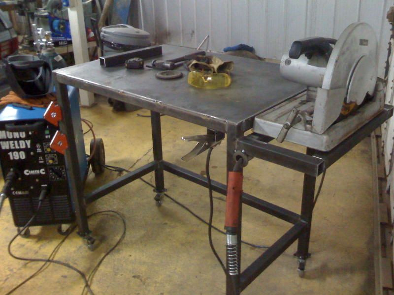 Best ideas about Welding Table Ideas
. Save or Pin Fresh Design Welding Table Design Strikingly Idea Lets See Now.