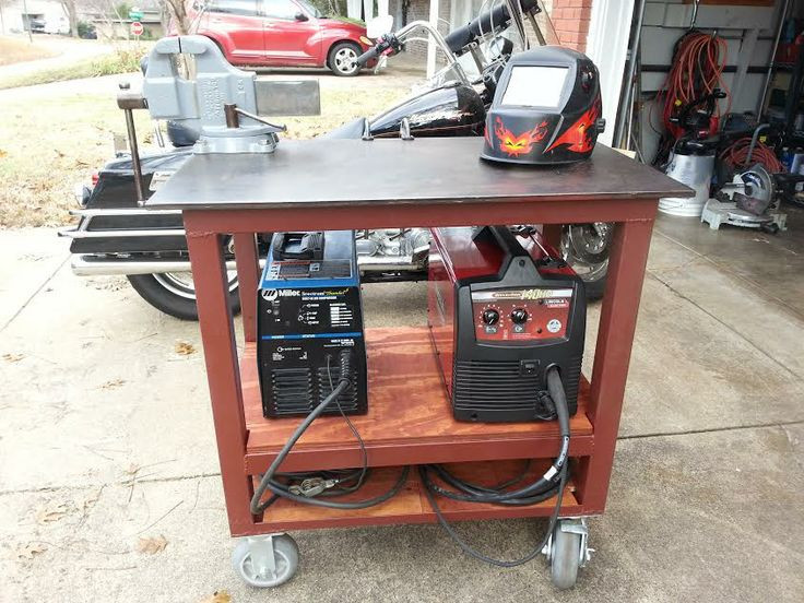 Best ideas about Welding Table Ideas
. Save or Pin DIY Welding Table and Cart Ideas Now.