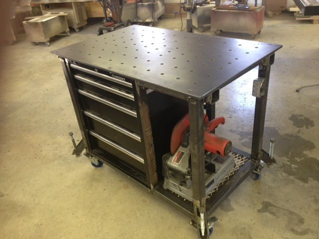 Best ideas about Welding Table Ideas
. Save or Pin Best 25 Welding table ideas on Pinterest Now.