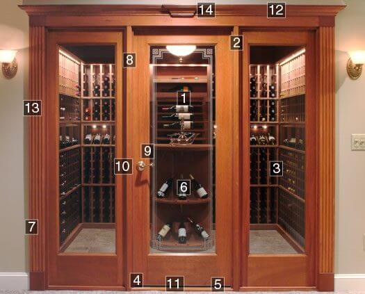 Best ideas about Wine Cellar Door
. Save or Pin Wine Cellar Door Anatomy Wine Door ponents Now.