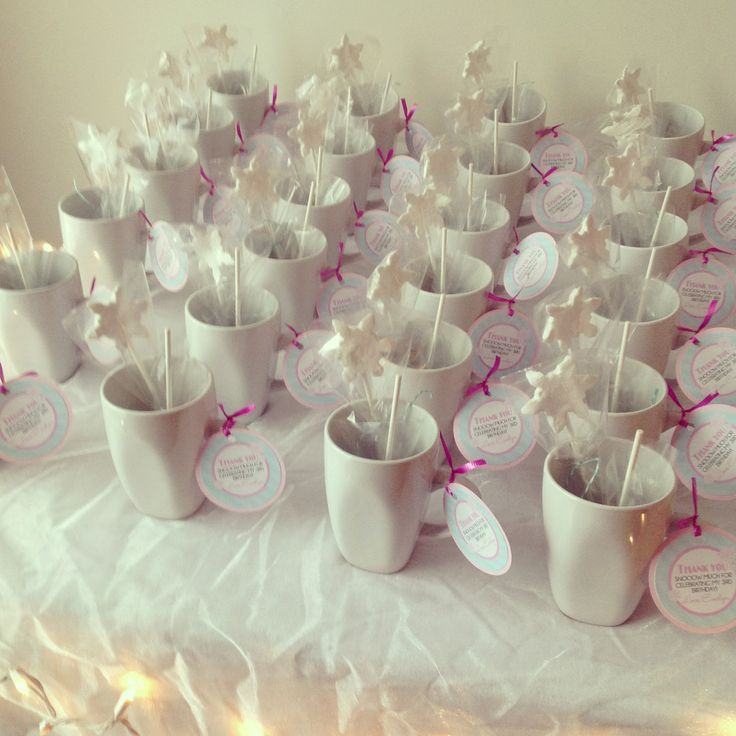 Best ideas about Winter Party Ideas For Adults
. Save or Pin winter wonderland birthday party adult party favors Now.