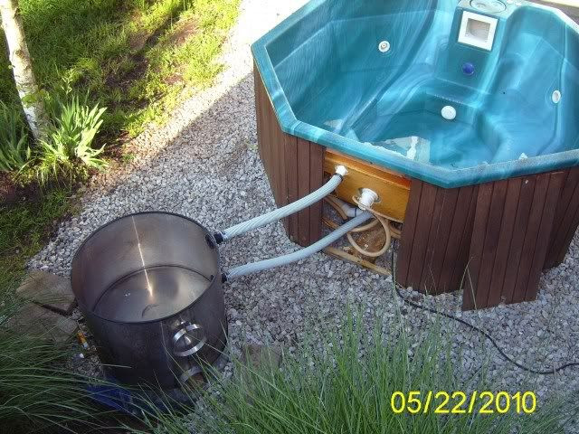 Best ideas about Wood Burner Hot Tub DIY
. Save or Pin wood fired hot tub heater wood burning stoves forum at Now.