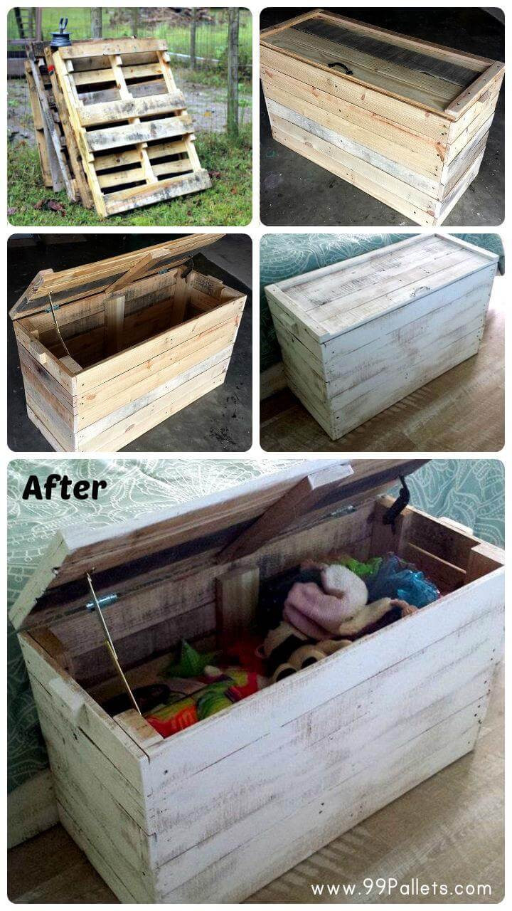 Best ideas about Wood Pallets DIY
. Save or Pin DIY Wooden Pallet Chest for Bedroom Now.