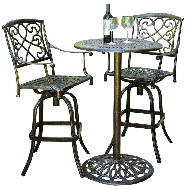 Best ideas about Woodard Patio Furniture
. Save or Pin woodard aluminum patio furniture – kissinosauce Now.