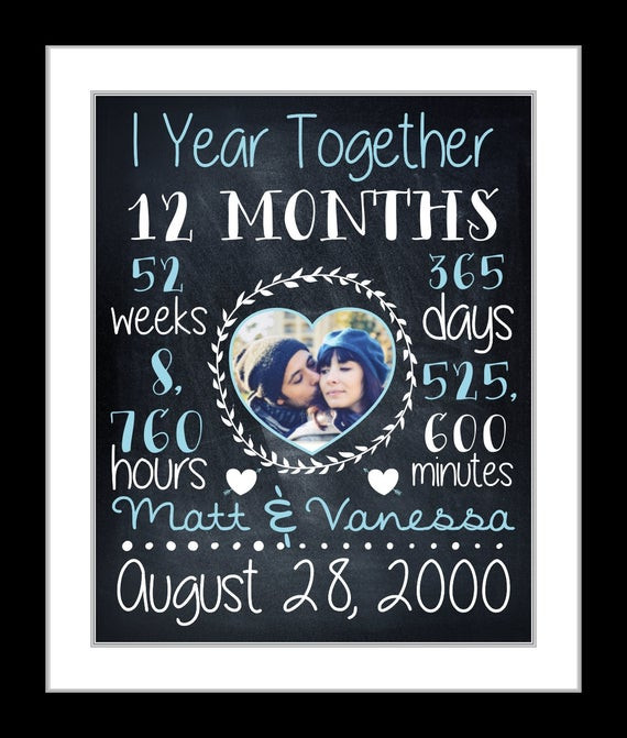 Best ideas about 1 Year Anniversary Gift Ideas For Her
. Save or Pin Anniversary Gift For Boyfriend Girlfriend Chalkboard Art Now.