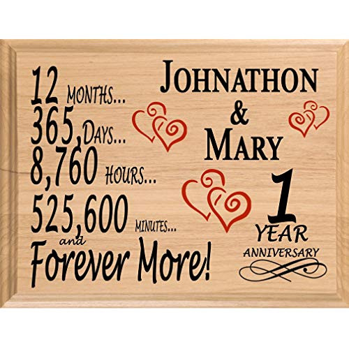 Best ideas about 1 Year Anniversary Gift Ideas For Her
. Save or Pin e Year Anniversary Gifts Amazon Now.