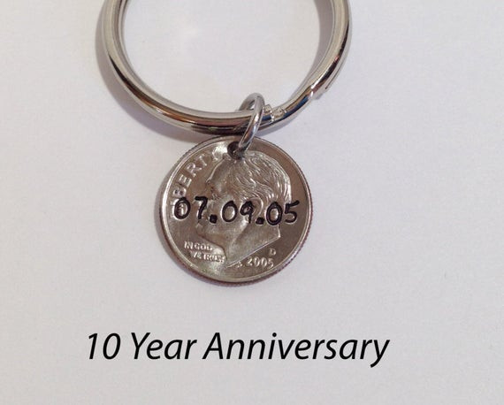 Best ideas about 10 Year Anniversary Gift Ideas For Couple
. Save or Pin 10 Year Anniversary Gift Anniversary Gift by Now.