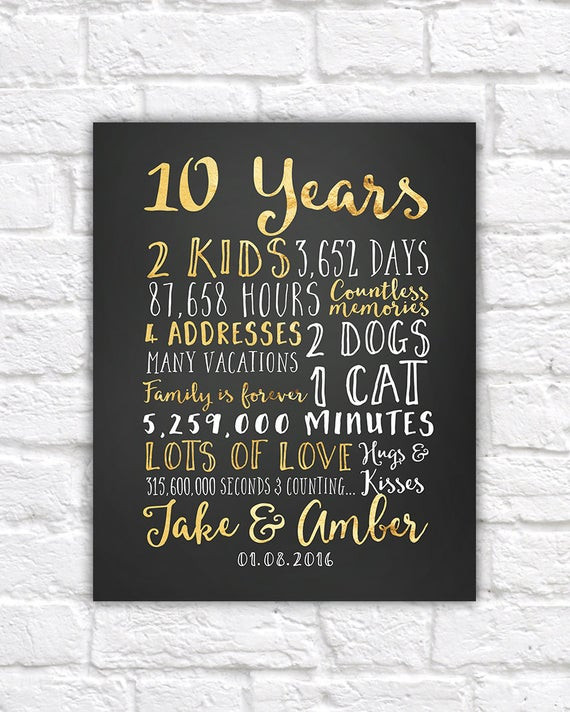 Best ideas about 10 Year Anniversary Gift Ideas For Her
. Save or Pin Wedding Anniversary Gifts for Him Paper Canvas 10 Year Now.