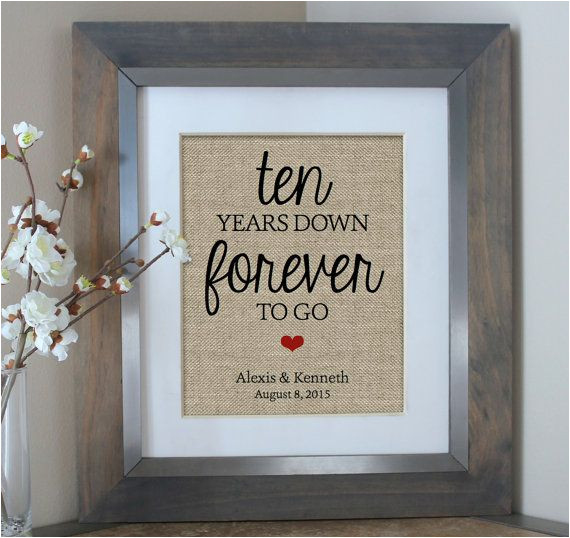 Best ideas about 10 Year Anniversary Gift Ideas For Her
. Save or Pin Inspirational 10 Year Wedding Anniversary Gift Ideas for Now.