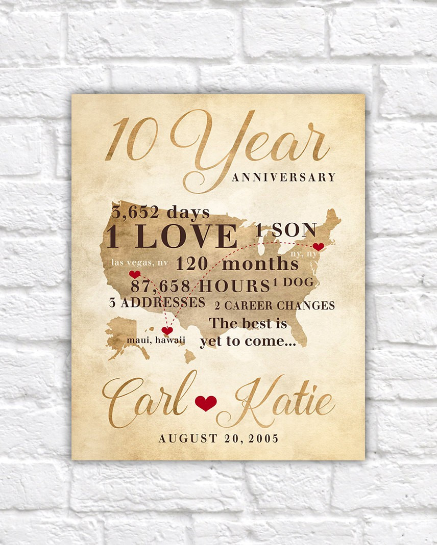 Best ideas about 10 Year Anniversary Gift Ideas For Husband
. Save or Pin 10th Wedding Anniversary Gifts For Husband Now.