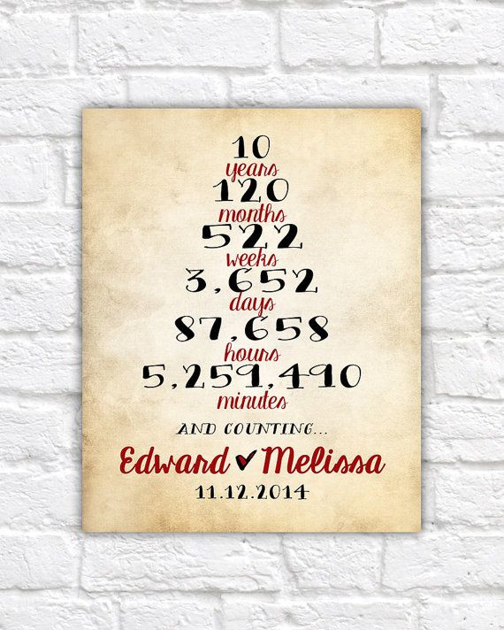 Best ideas about 10 Year Anniversary Gift Ideas For Husband
. Save or Pin Anniversary Gift Custom Art e Year 1st Anniversary Now.