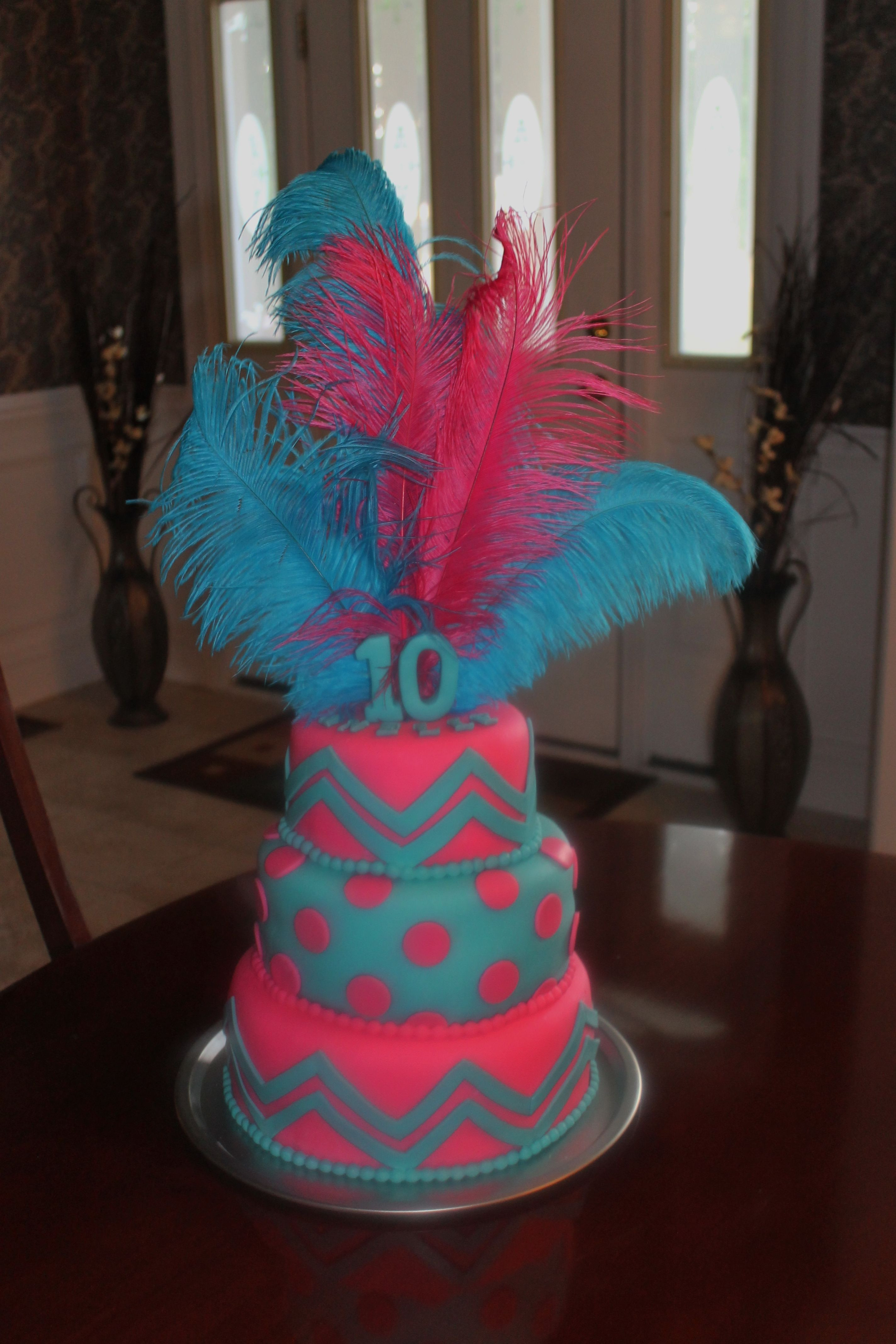 Best ideas about 10 Year Old Birthday Party
. Save or Pin Chevron and polka dots for a 10 year old s birthday Her Now.