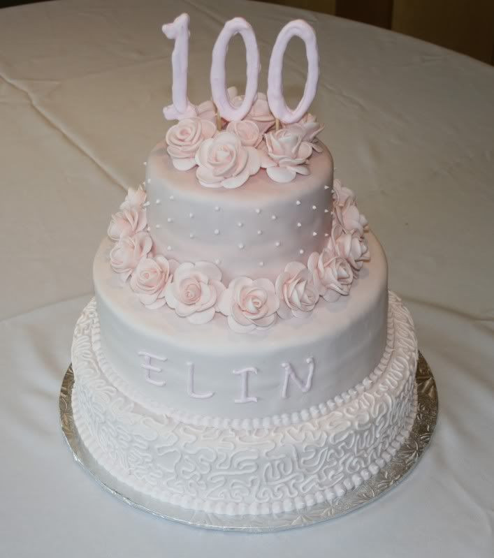 Best ideas about 100th Birthday Cake
. Save or Pin 100th Birthday Bucket List Now.