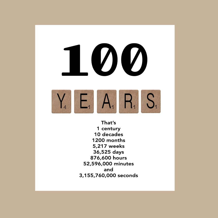 Best ideas about 100th Birthday Card
. Save or Pin 100th Birthday Card Milestone Birthday Card 100 Birthday Now.
