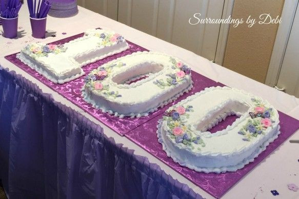 Best ideas about 100th Birthday Decorations
. Save or Pin 100th Birthday Party Ideas Celebrating 100 Years of Life Now.