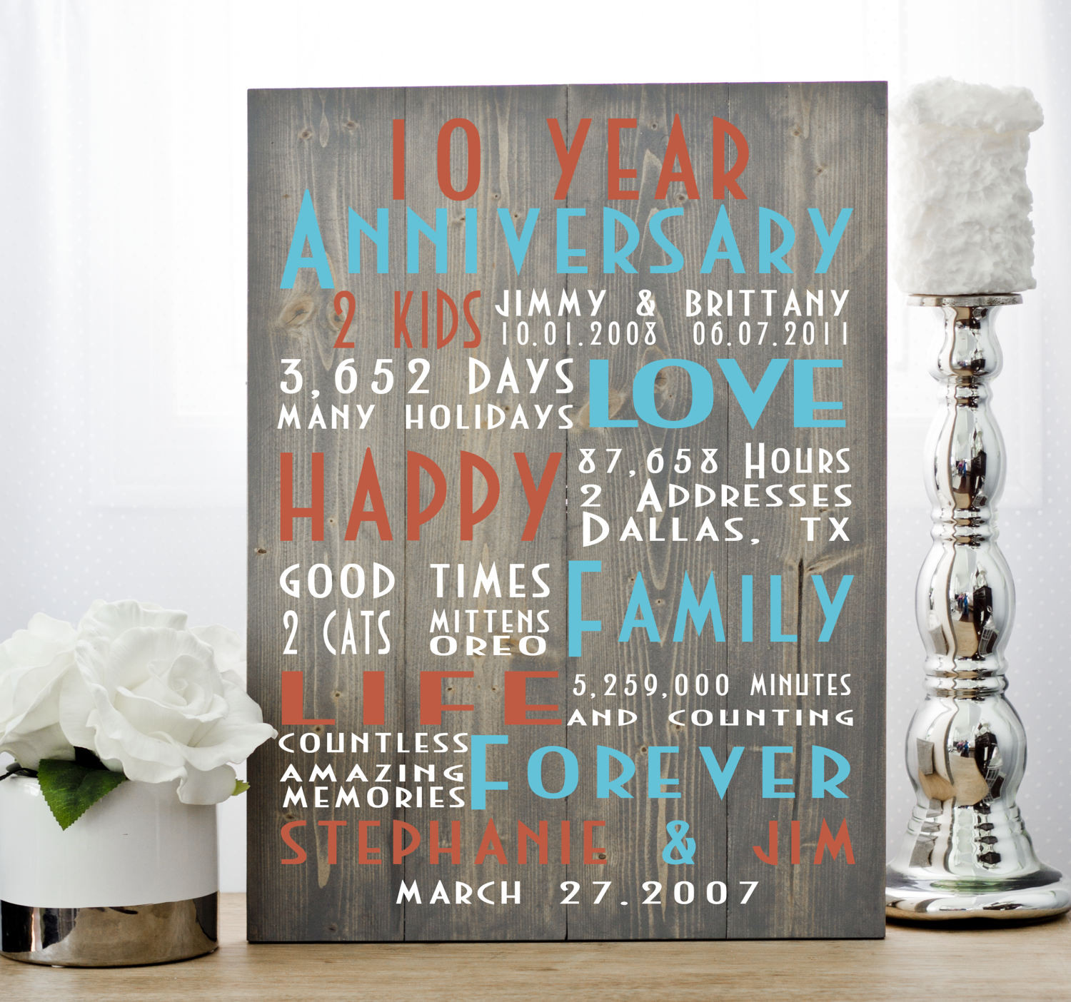 Best ideas about 10Th Anniversary Gift Ideas
. Save or Pin 10th anniversary anniversary t tenth anniversary ten Now.