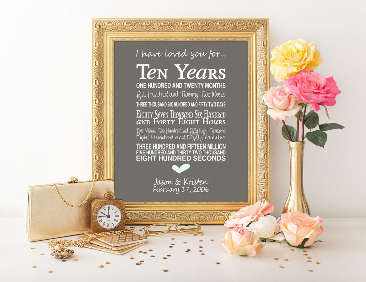 Best ideas about 10Th Anniversary Gift Ideas
. Save or Pin 10th anniversary t personalised anniversary print Now.